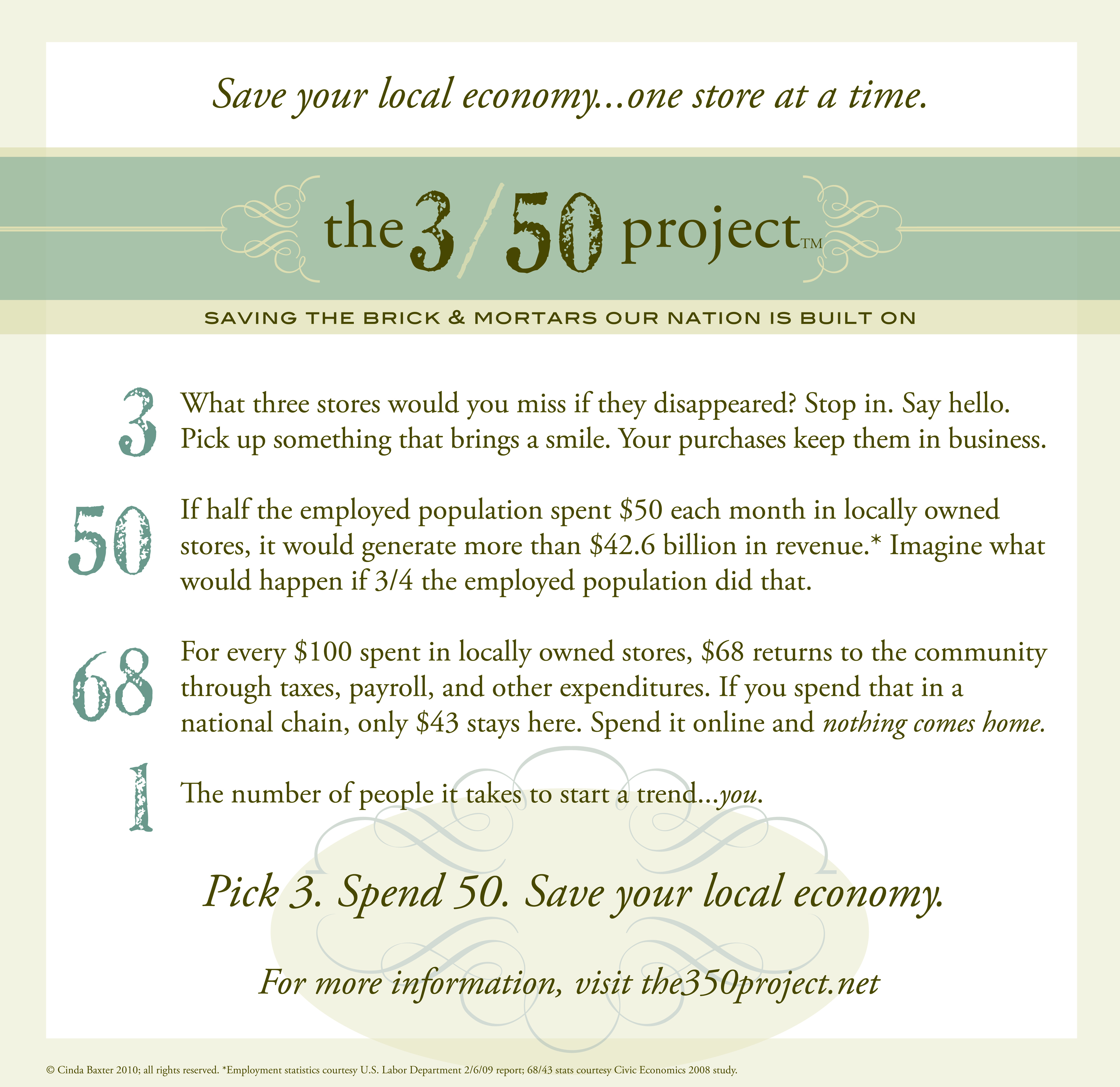 3/50 Project - Save Your Local Economy